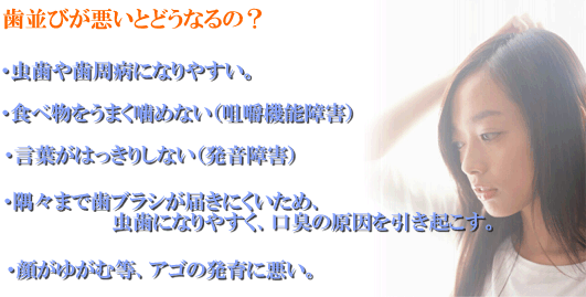 歯並びが悪いとどうなるの