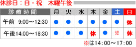 診療時間